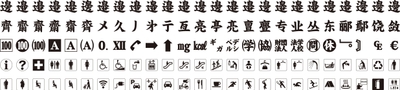 4,901文字の外字が使い放題