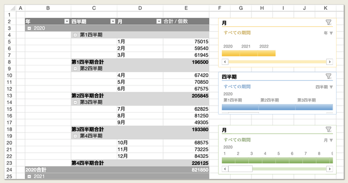 ピボットテーブル_タイムラインスライサー