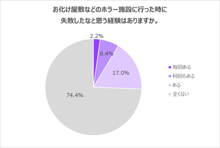 画像１５