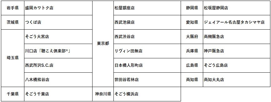 店舗一覧