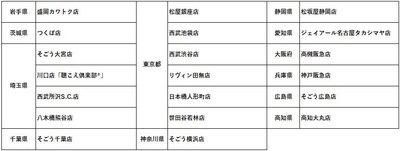 店舗一覧