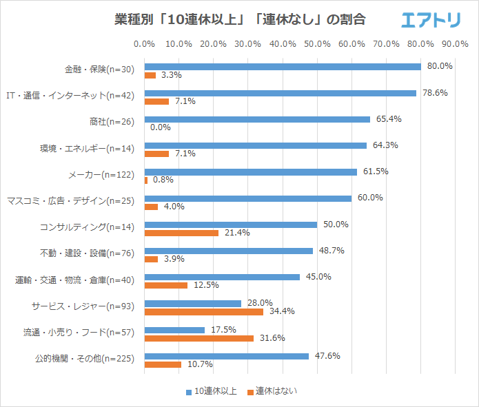 プレスリリース