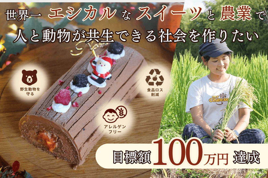 クラウドファンディングを実施。２週間弱で100万円以上が集まりました