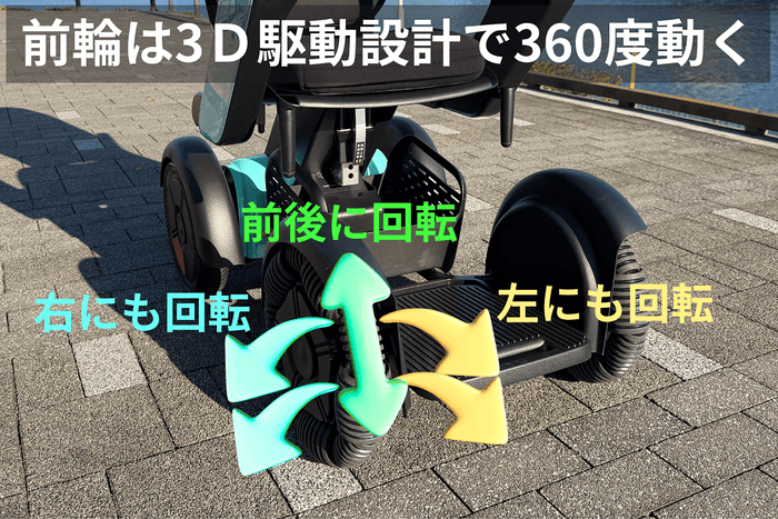 「たのシーモ」3D駆動設計