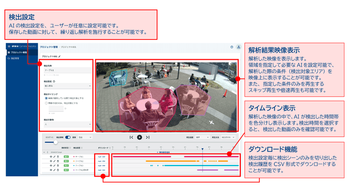 お客様側のAI設定画面