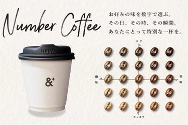 新感覚！その時の気分でお好みのコーヒーの味を数字で選ぶ 定額制サービス「サブスクナンバーコーヒー」を CAMPFIREにて4月4日(月)まで先行販売！