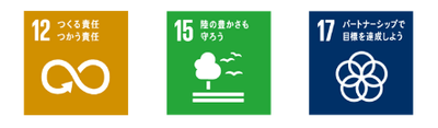 SDGsマーク