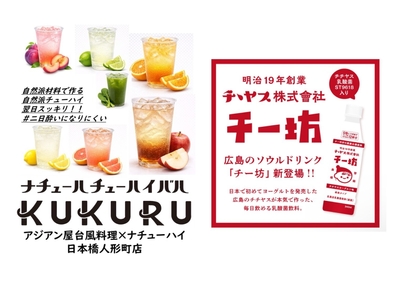 KUKURU