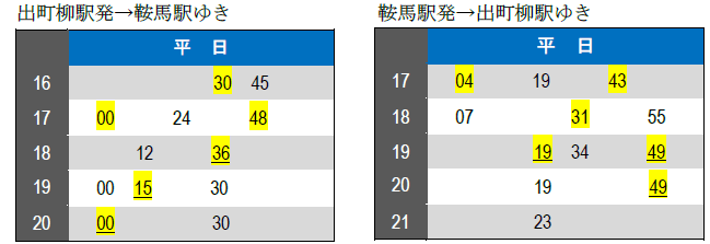 【平日ダイヤ】１１月８日（月）～２６日（金）の平日