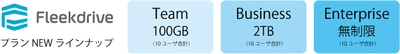 企業向けオンラインストレージサービス「Fleekdrive」に 容量無制限の新プラン「Enterprise」が登場！