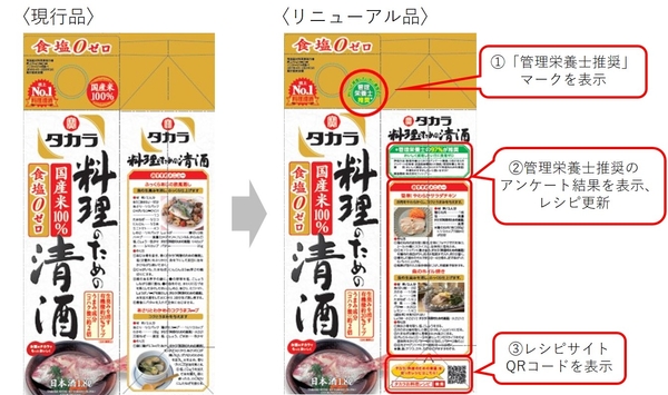 デザインリニューアルイメージ