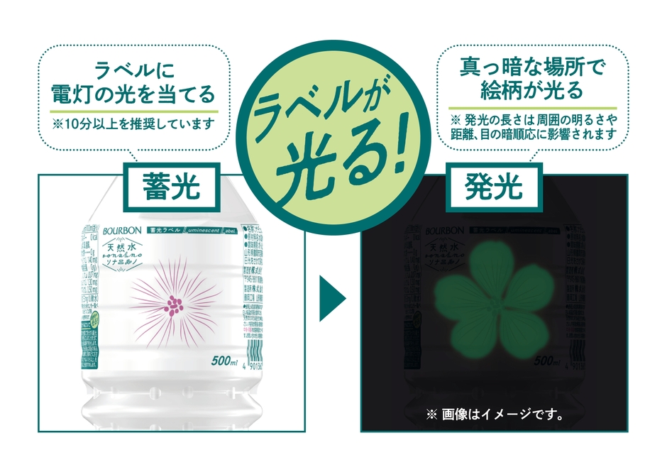 天然水sonaLno(蓄光発光例)