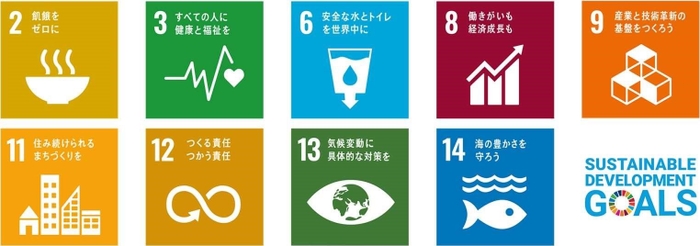 SDGs(持続可能な開発目標)