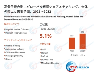高分子着色剤調査レポート：市場規模、産業分析、最新動向、予測2026-2032