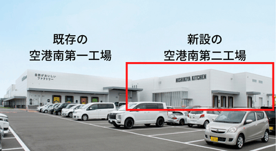 空港南工場全体