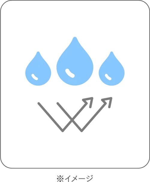 特徴6. 汗や雨にもにじみにくく、色落ちしにくい