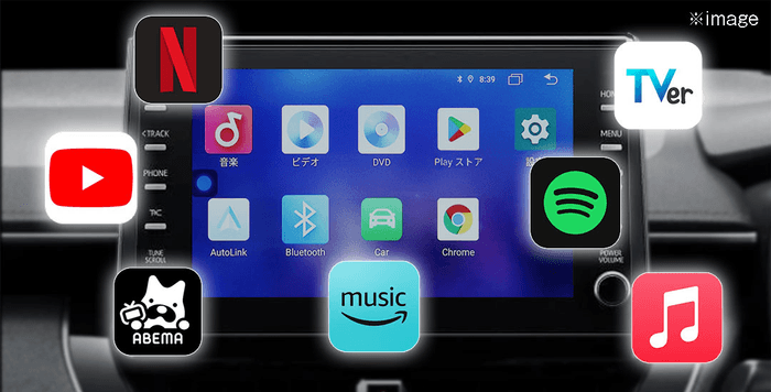 カーナビをタブレット化