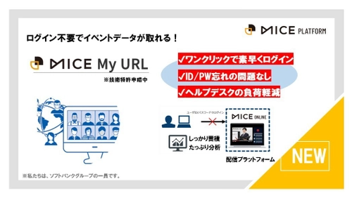 オンラインイベント参加時の煩わしいログインが不要で、 視聴ログ取得も同時に実現「MICE My URL」を提供開始