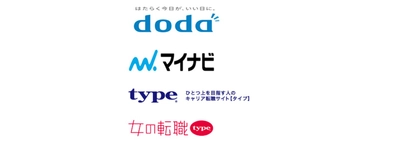 応募率を上げて採用コストを下げたい！良い方法とは？