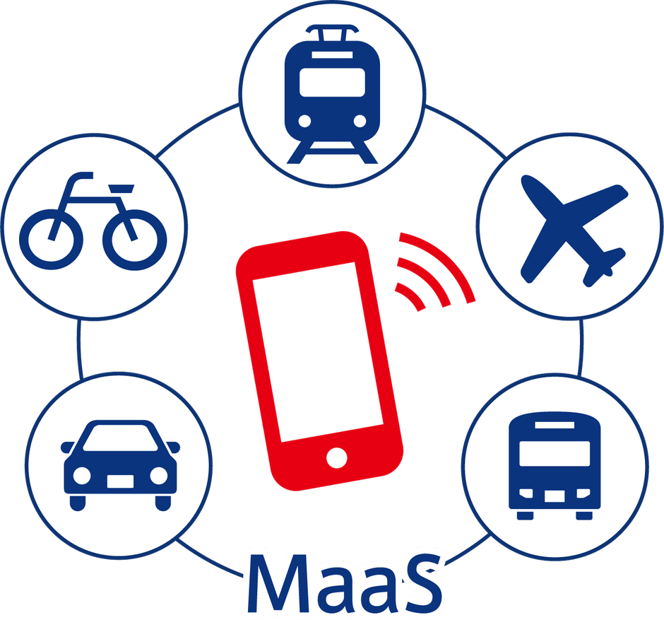 「MaaS」のイメージアイコン
