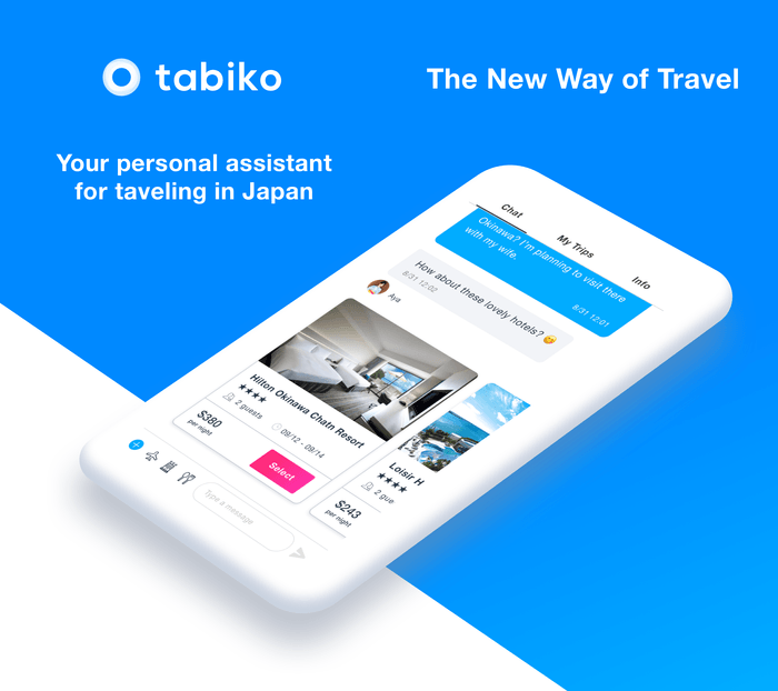 Tabiko App