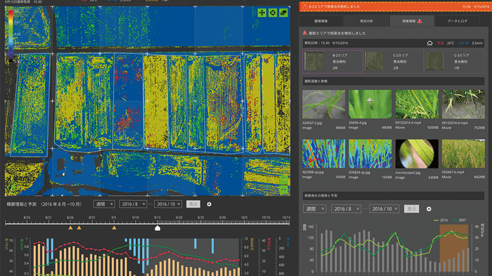 「Agri Field Manager」での生育管理イメージ