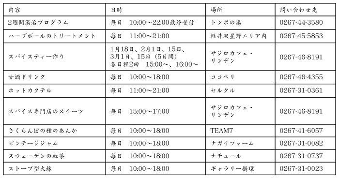 【星野エリア】温活アラカルト概要