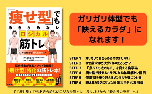 ガリガリの、ガリガリによる、ガリガリのための筋トレ本！ 『「痩せ型」でもあきらめないロジカル筋トレ』3月16日発売
