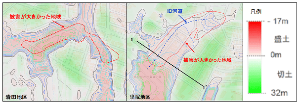 図2.切土・盛土分布図と建物被災状況の関係