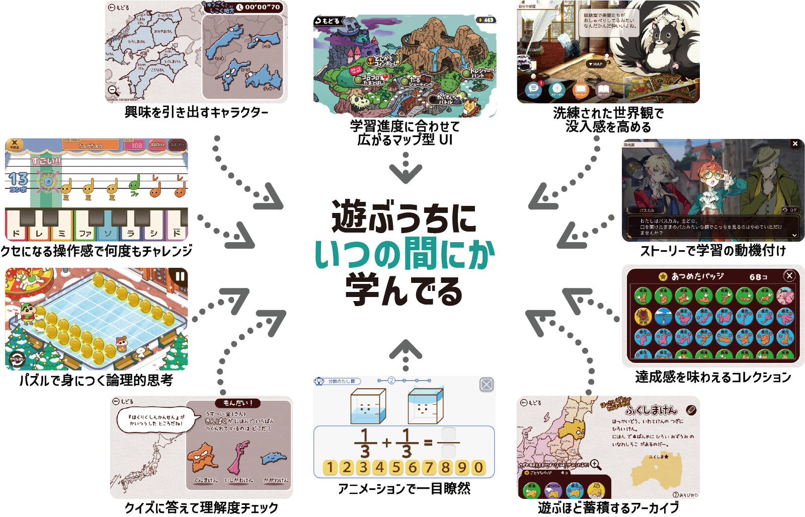 ゲーム開発のノウハウを活かし、学ぶプロセスをもっと楽しく、おもしろく。 ネオス、EDIX(教育総合展)へ出展