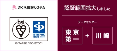 さくら情報システム、川崎データセンターへ ISMS認証範囲の拡大