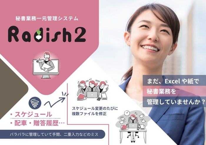 Radish2の概要