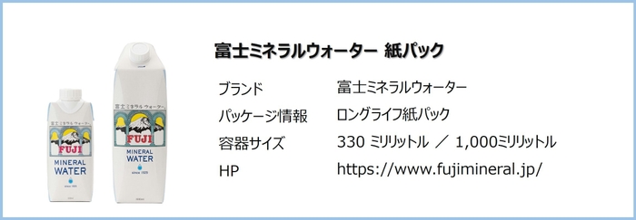 富士ミネラルウォーター 紙パック