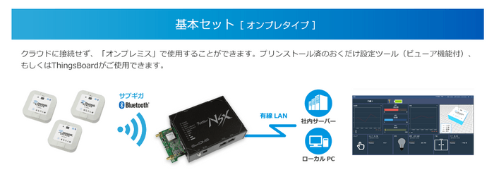 基本セット