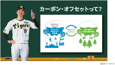 阪神甲子園球場、阪神タイガースは 日鉄鋼板とのタッグで 今年もカーボン・オフセット試合を開催！