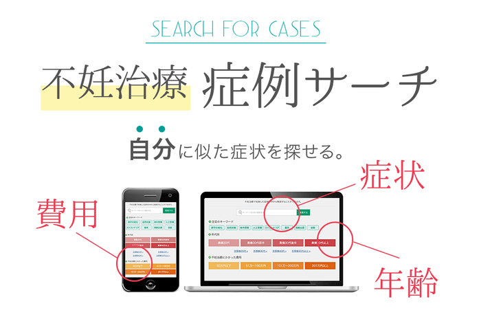 不妊治療症例サーチ 費用/症状/年齢