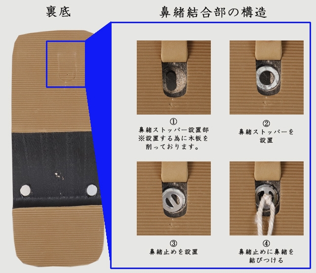 鼻緒が抜けにくい「鼻緒ストッパー」を搭載