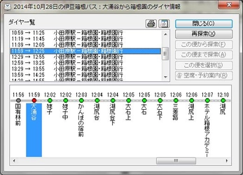 「駅すぱあと」に収録する「伊豆箱根バス」情報を最新ダイヤ情報に対応