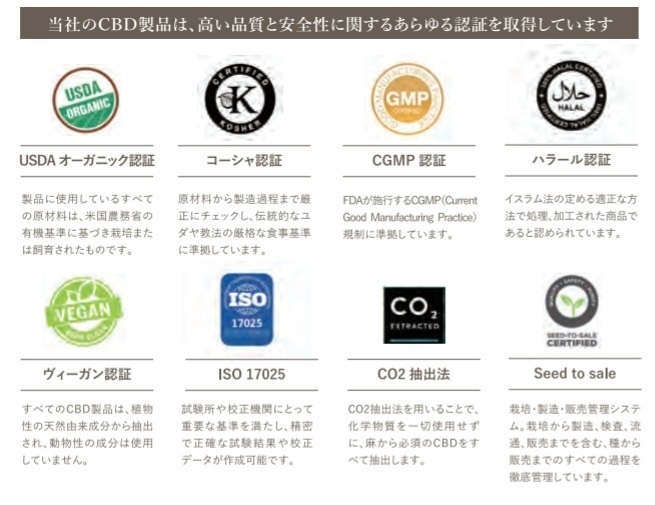 CBDの安全