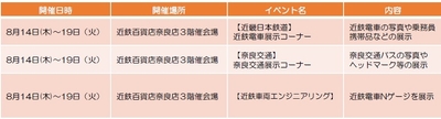 photo#4
