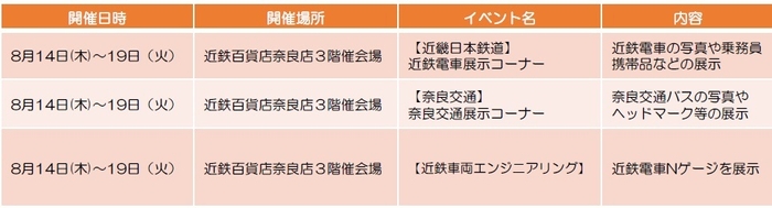 photo#4