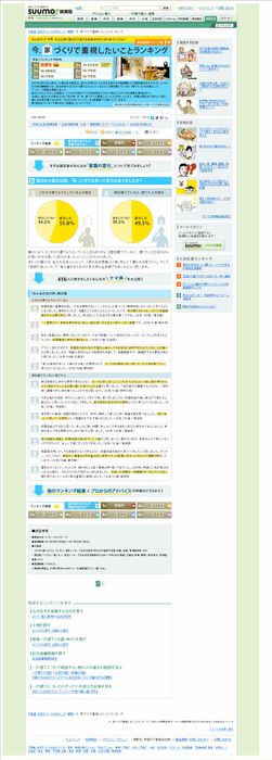 「東日本震災前後の注文住宅カスタマー動向の変化