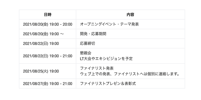 スケジュール