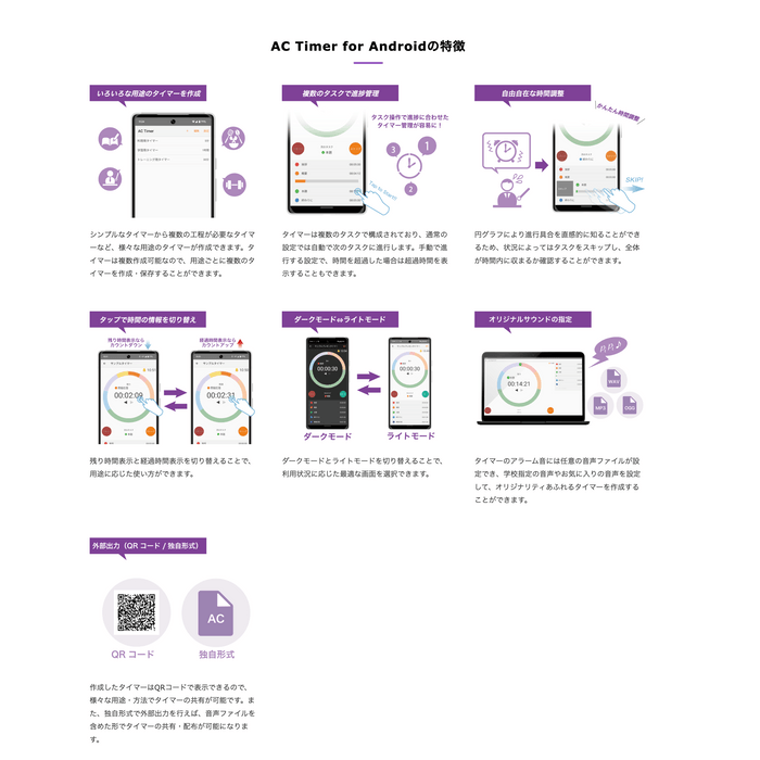 AC Timer for Androidの特徴