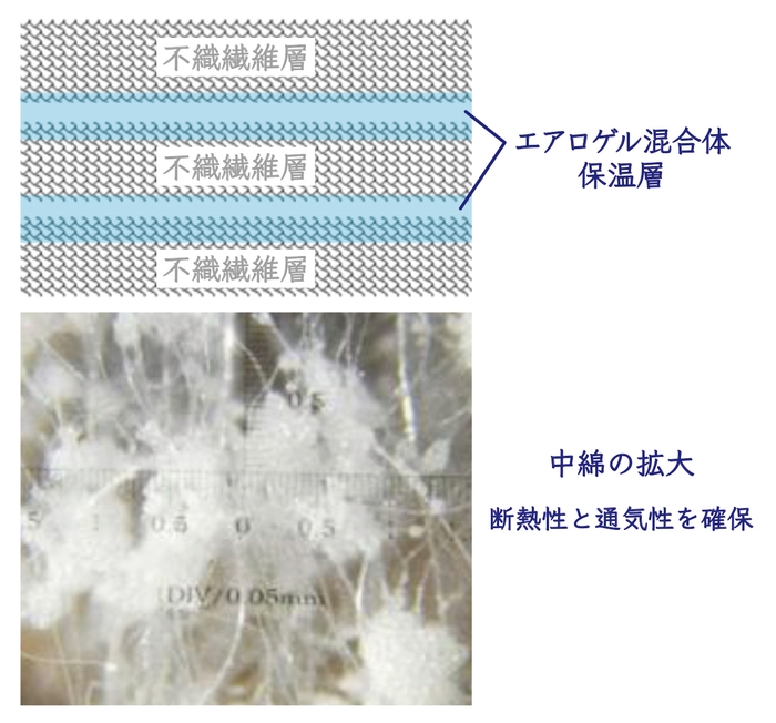 ブルースモーク2