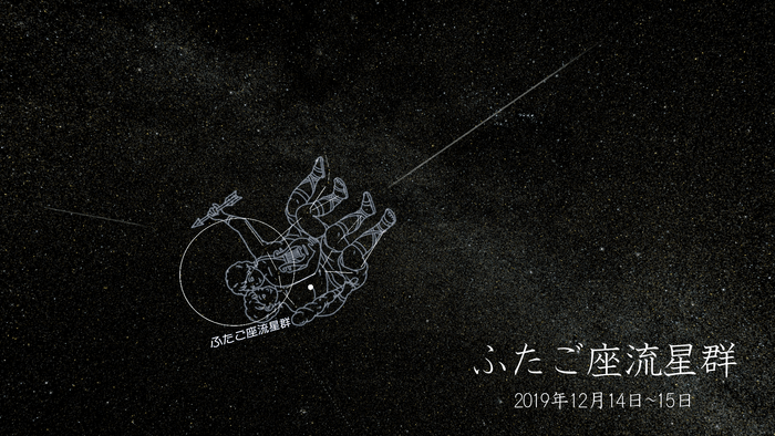 12/14~15に観測される「ふたご座流星群」も再現!
