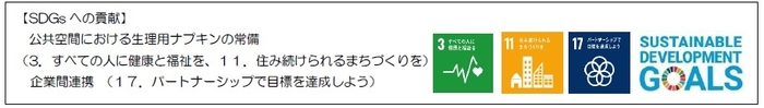 SDGs