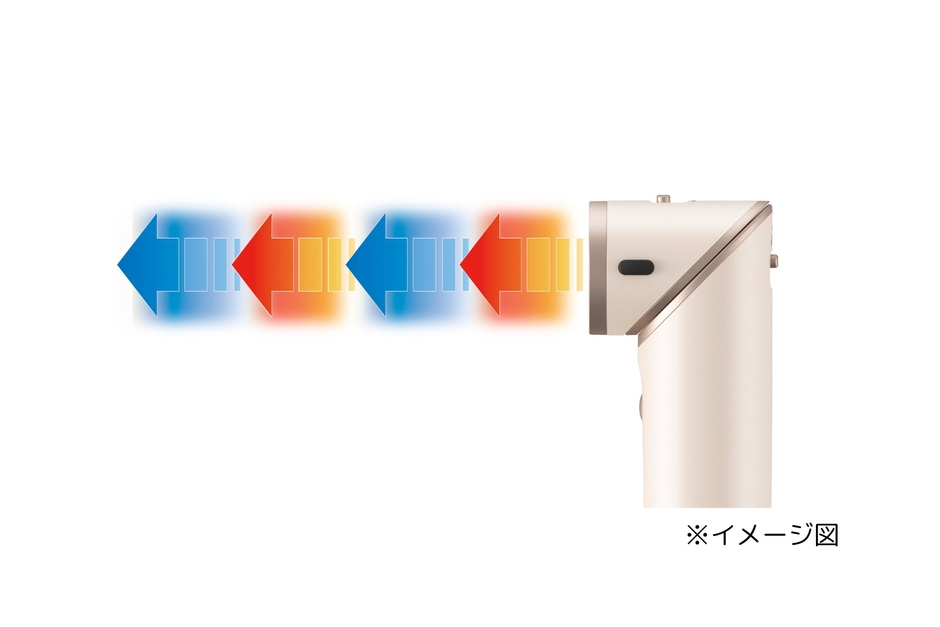 スタイリングモード