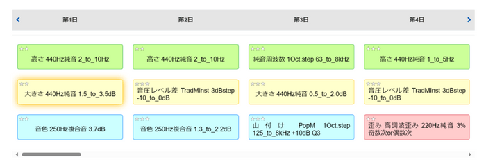 スケジュール例