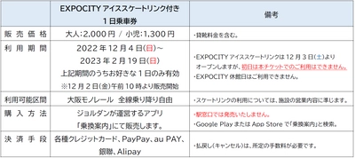 大阪モノレールの1日乗車券と EXPOCITYアイススケートリンク入場券をセットにした 「EXPOCITYアイススケートリンク付き1日乗車券」を発売します